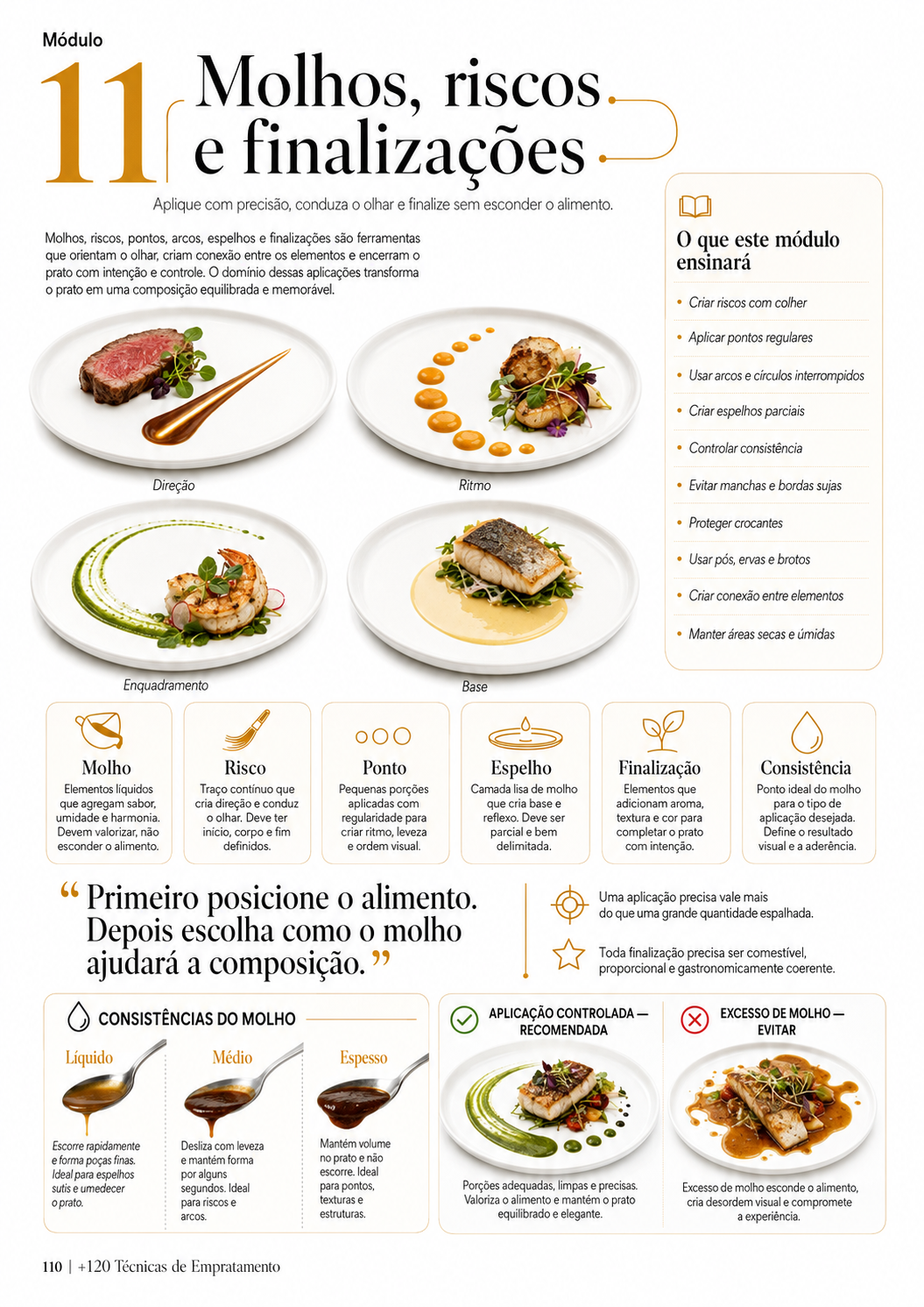 Módulo visual sobre molhos, riscos e finalizações de pratos