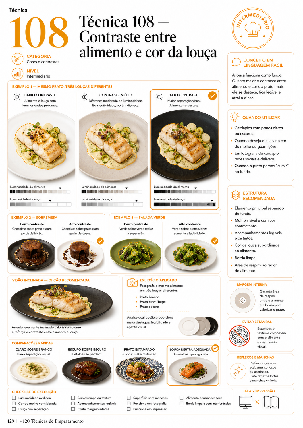 Técnica de empratamento sobre contraste entre alimento e louça